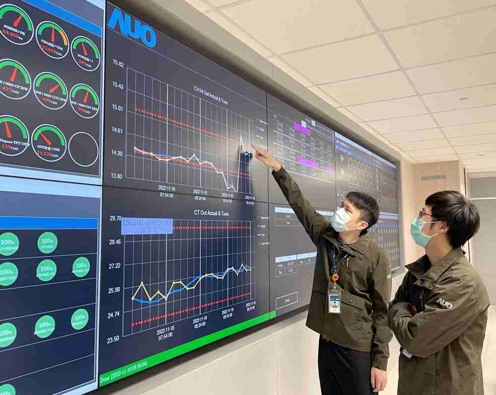 888.BY集团电子游戏透过智慧化能源管理，，，实时监控以及应对异常状态下的能源与资源消耗