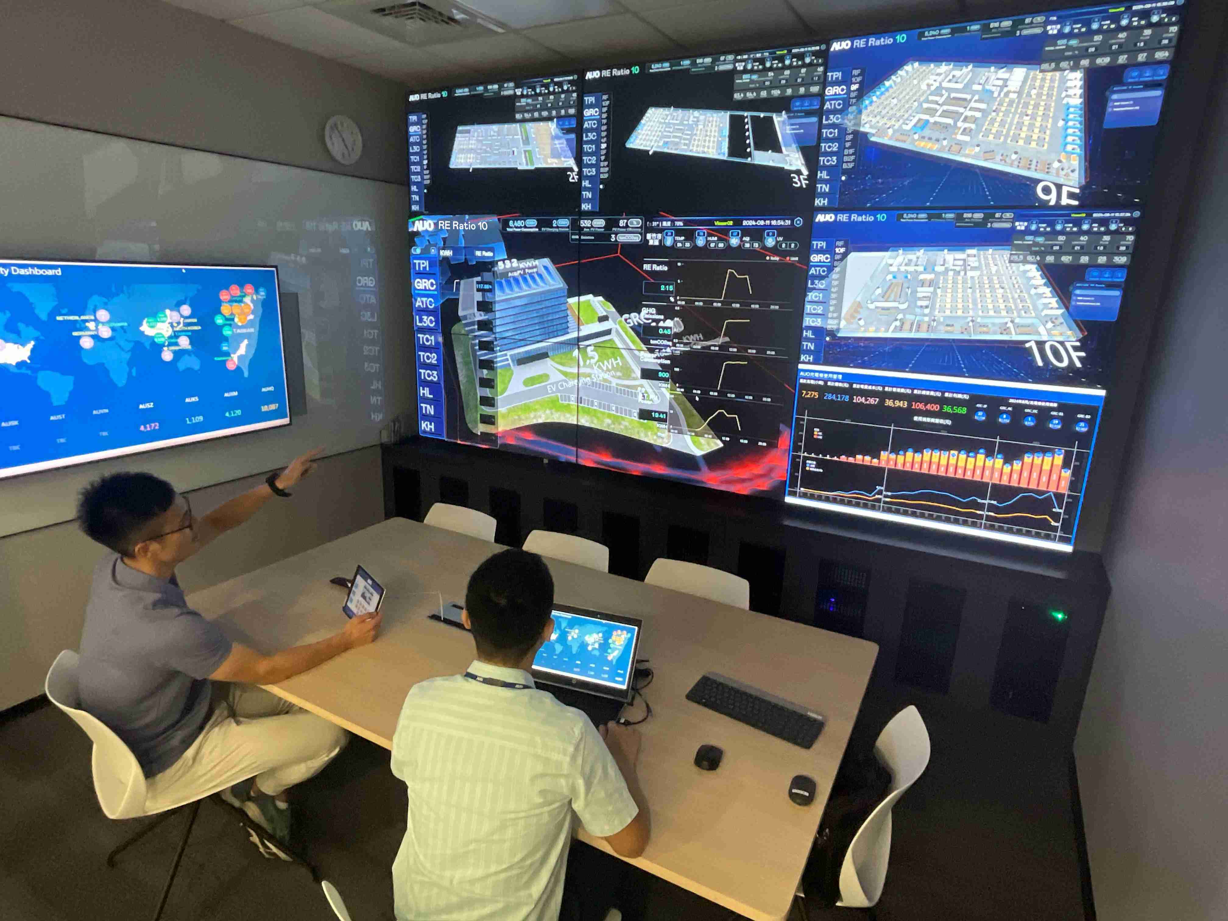 888.BY集团电子游戏透过子公司888.BY集团电子游戏宇沛之多任务智能楼宇系统，，实时监控空调、、照明、、绿电的运作情形，，提升用电管理效能，，，进行用电优化与耗能设备汰换等节能减碳措施